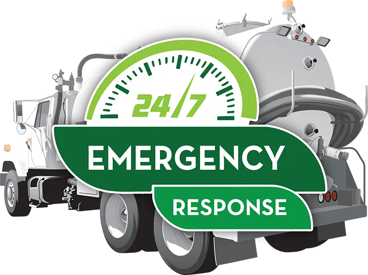 24/7 Emergency Response